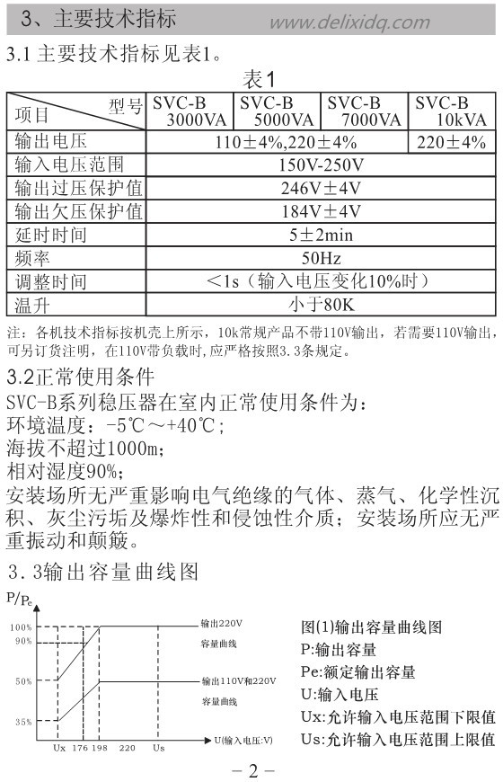 SVC-B-2_副本.jpg