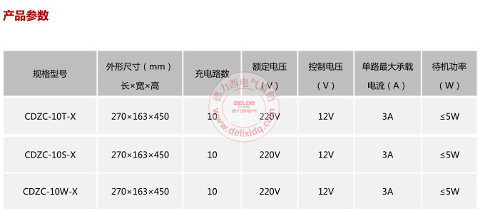 X参数-3dq.jpg