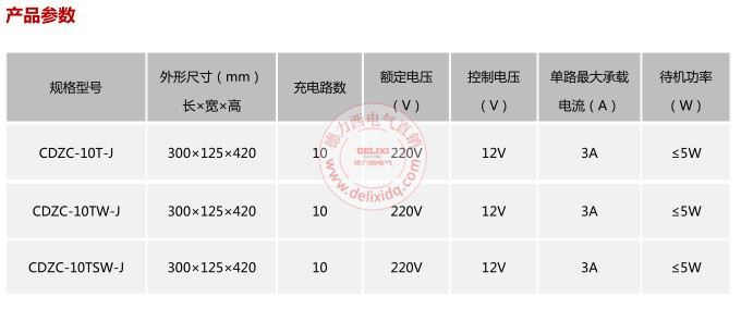 J系列参数-3dq.jpg