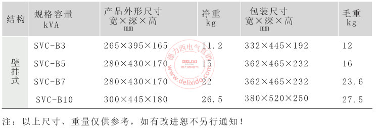 参数-4_副本.jpg