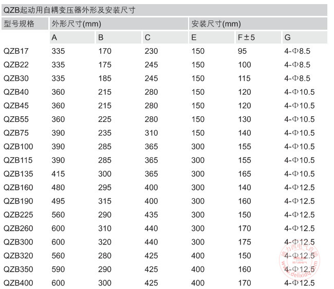 QZB参数-4_副本.jpg