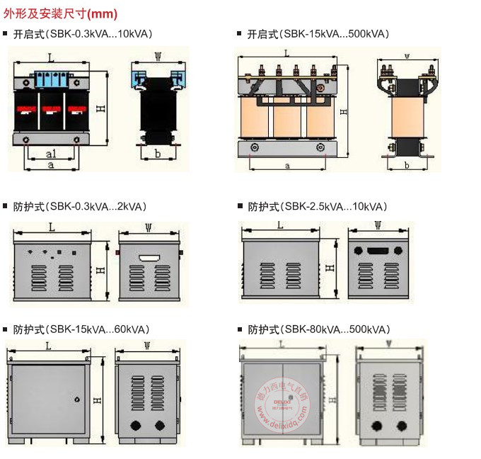SBK(SG)参数-2_副本.jpg