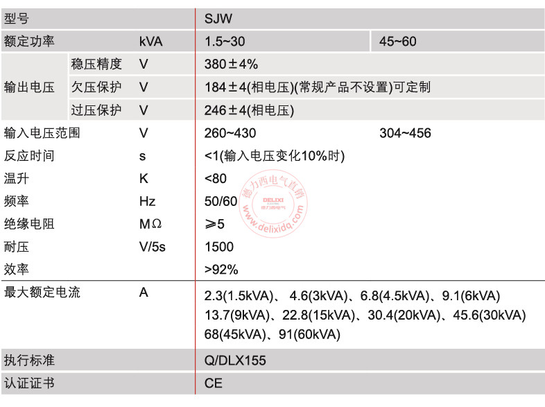 SJW技术参数_副本.jpg