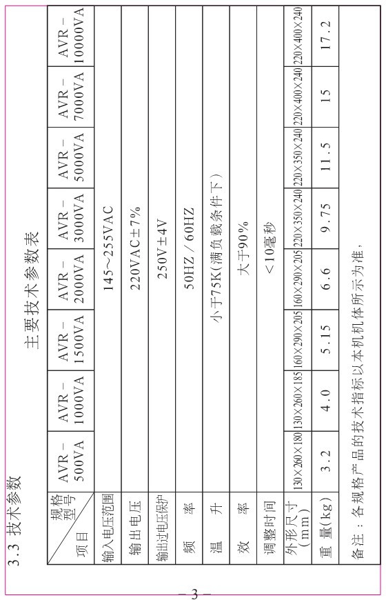 AVR-4_副本.jpg