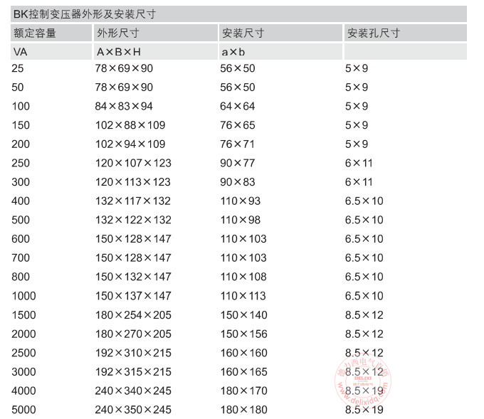 BK参数-3_副本.jpg