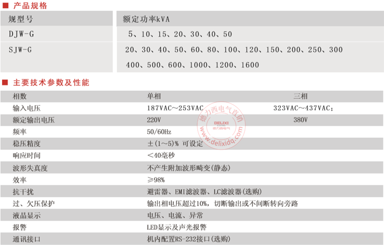 SJW-G技术参数_副本.png